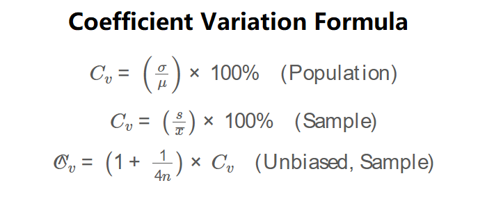 Coefficient of Variation Formula