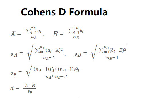 Cohen's D Formula