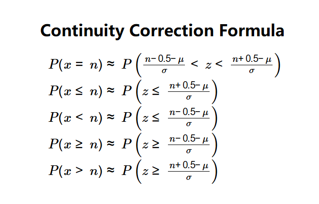 Continuity Correction Formulas