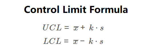 Control Limit Formula