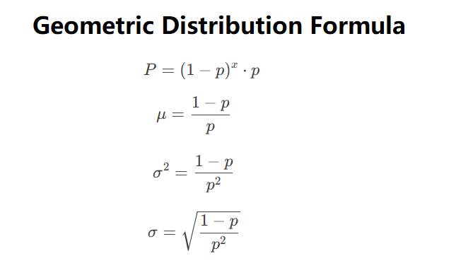 Geometric Distribution Formulas
