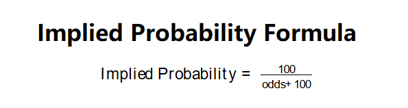 Implied Probability Formula