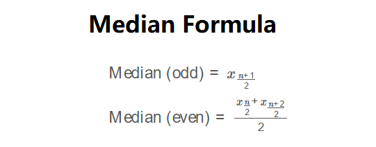 Median Formula