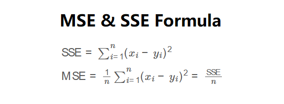 MSE and SSE Formulas