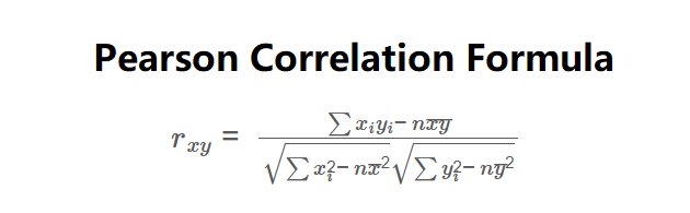 Pearson Correlation Formula