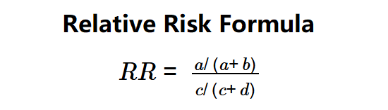 Relative Risk Formula