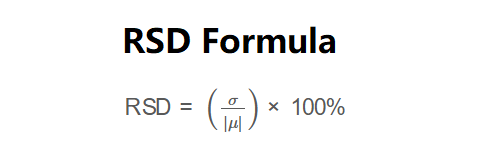 Relative Standard Deviation Formula