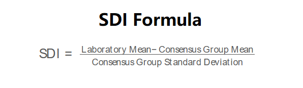 Standard Deviation Index Formula