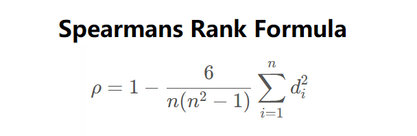 Spearman's Rank Correlation Formula