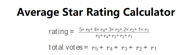 Star Rating Visualization