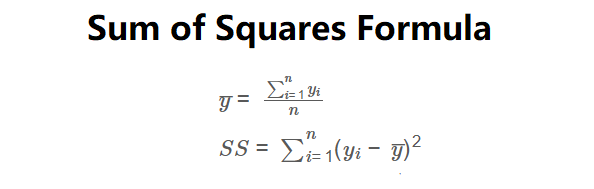 Sum of Squares Formula