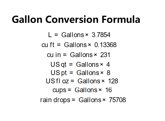 Gallon Conversion Formula