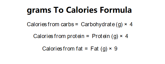 Grams to Calories Formula