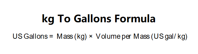Kilograms to Gallons Formula