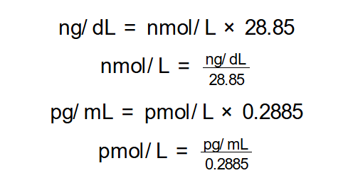 Concentration Conversion Formula Diagram