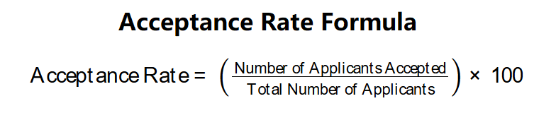 Acceptance Rate Formula