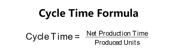 Cycle Time Formula