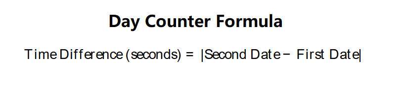 Day Counter Formula