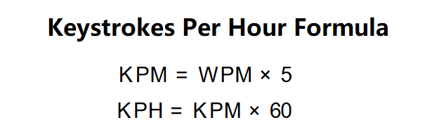 Keystrokes per Hour Formula