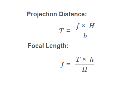 Projection Distance