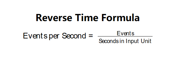 Reverse Time Formula