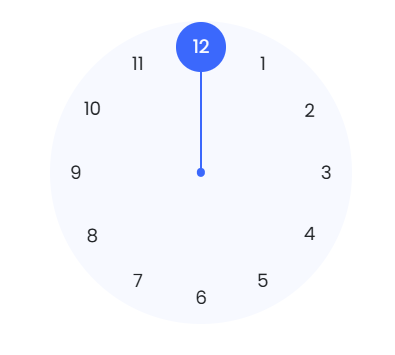 Shift End Formula
