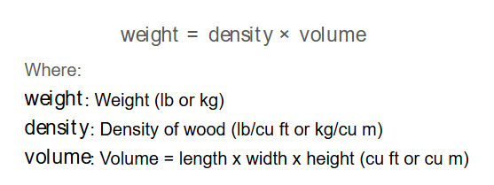 Wood Weight