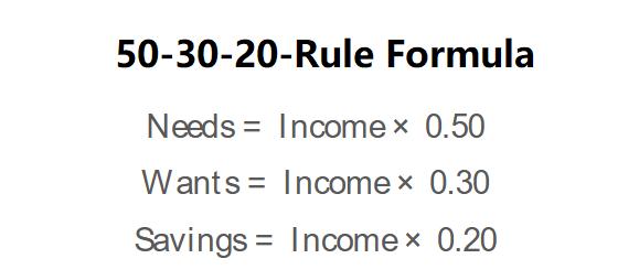 50/30/20 Rule Formula
