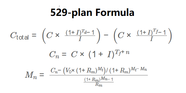 529 Plan Formula