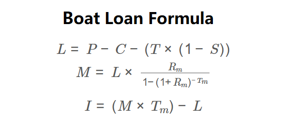 Boat Loan Formula