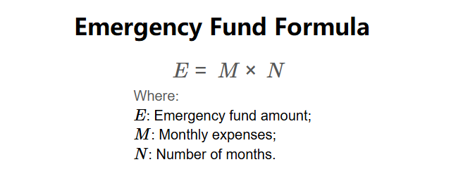 Emergency Fund Formula