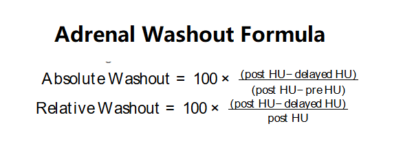Adrenal Washout Formula