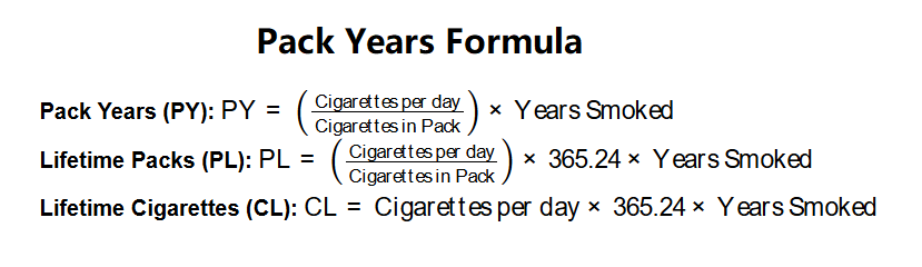 Pack Years Formula