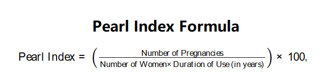 Pearl Index Formula