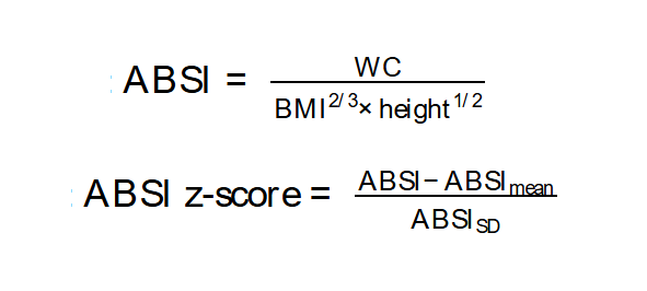 A Body Shape Index Diagram