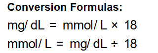 Blood Sugar Converter Calculator