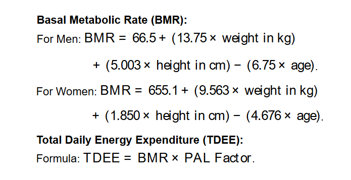 Harris-Benedict BMR Calculator Diagram