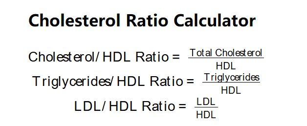 Cholesterol Ratio Calculator