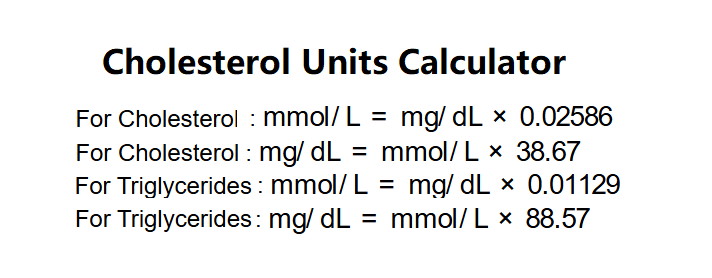 Cholesterol Units Calculator