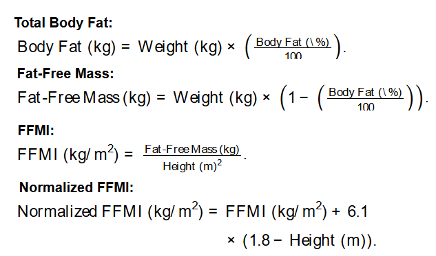 Fat-Free Mass Index Calculator Diagram