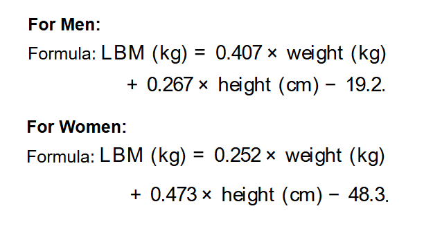 Lean Body Mass Calculator Diagram