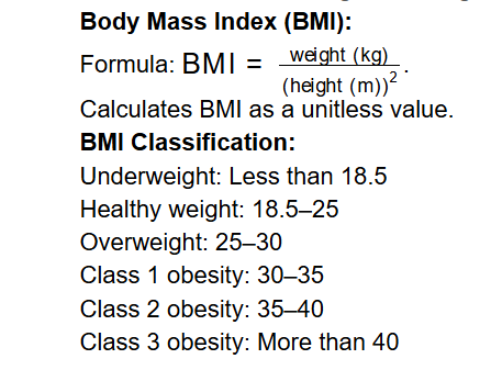 Overweight Calculator Diagram