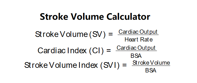 Stroke Volume Calculator