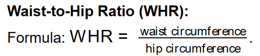 Waist-to-Hip Ratio Calculator Diagram