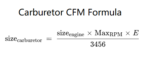 Carburetor CFM Calculator