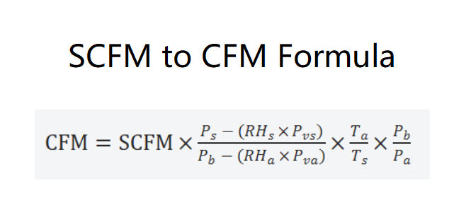 SCFM To CFM Calculator