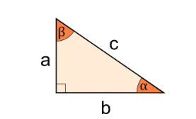 Angle of Right Triangle Formula