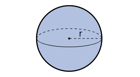 Area of Sphere Formula