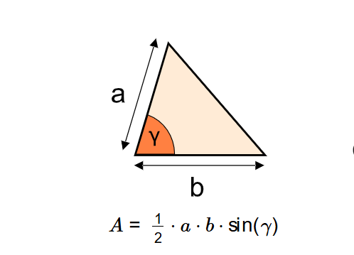 Area of Triangle SAS Formula