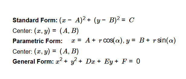 Circle Center Formula